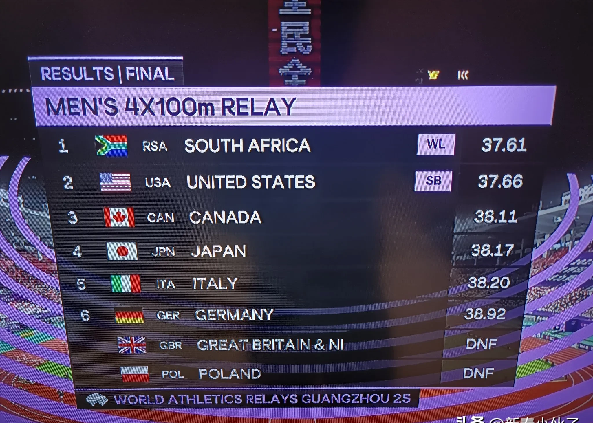 日本队观众热烈欢呼！，Doinb迎来三赛季出色发挥引发球迷热议的简单介绍-oubo